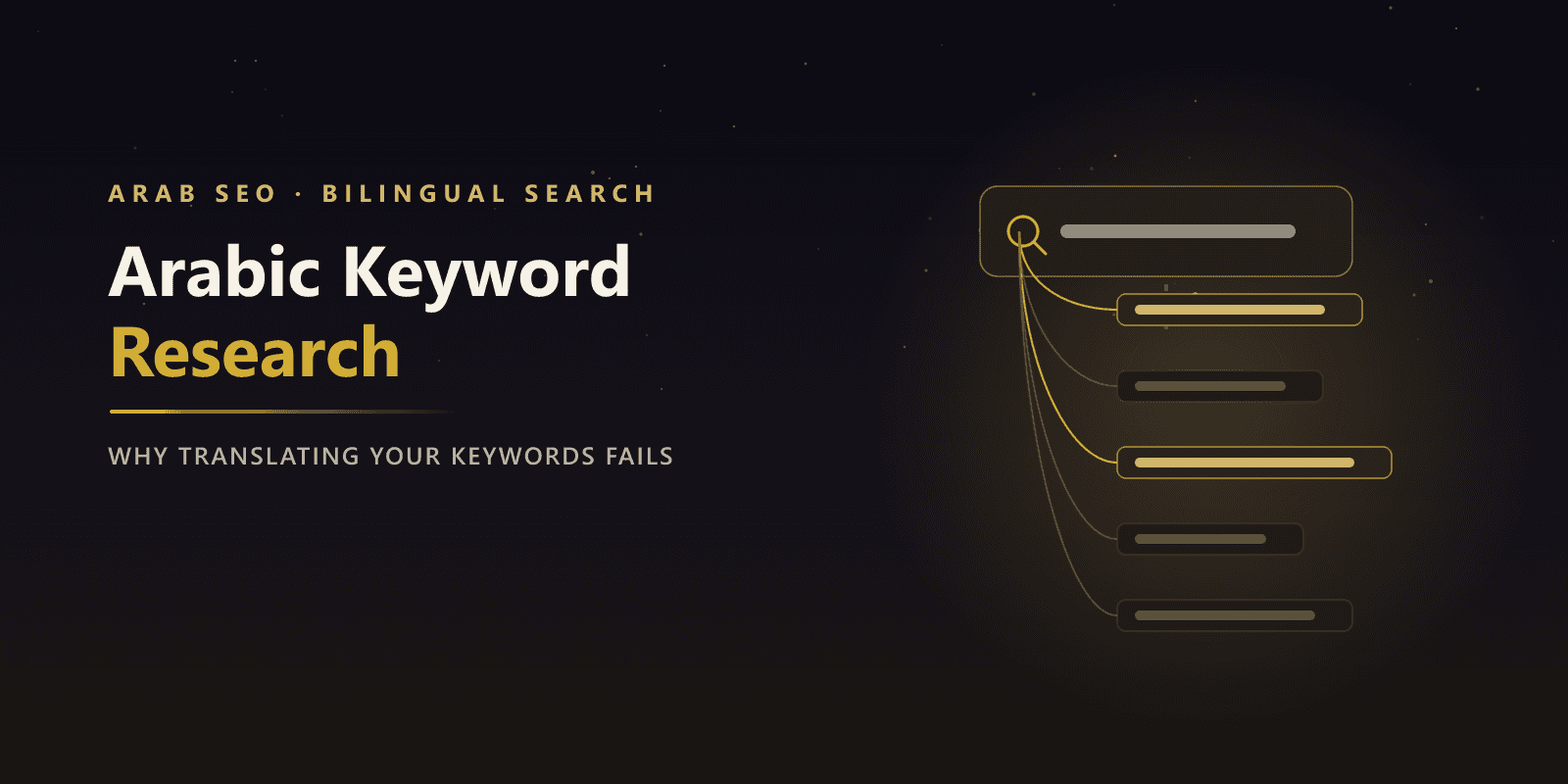 Arabic Keyword Research: Why Translating Your English Keywords Fails