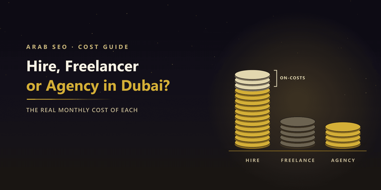 In-House Marketer, Freelancer or Agency in Dubai: The Real Monthly Cost of Each